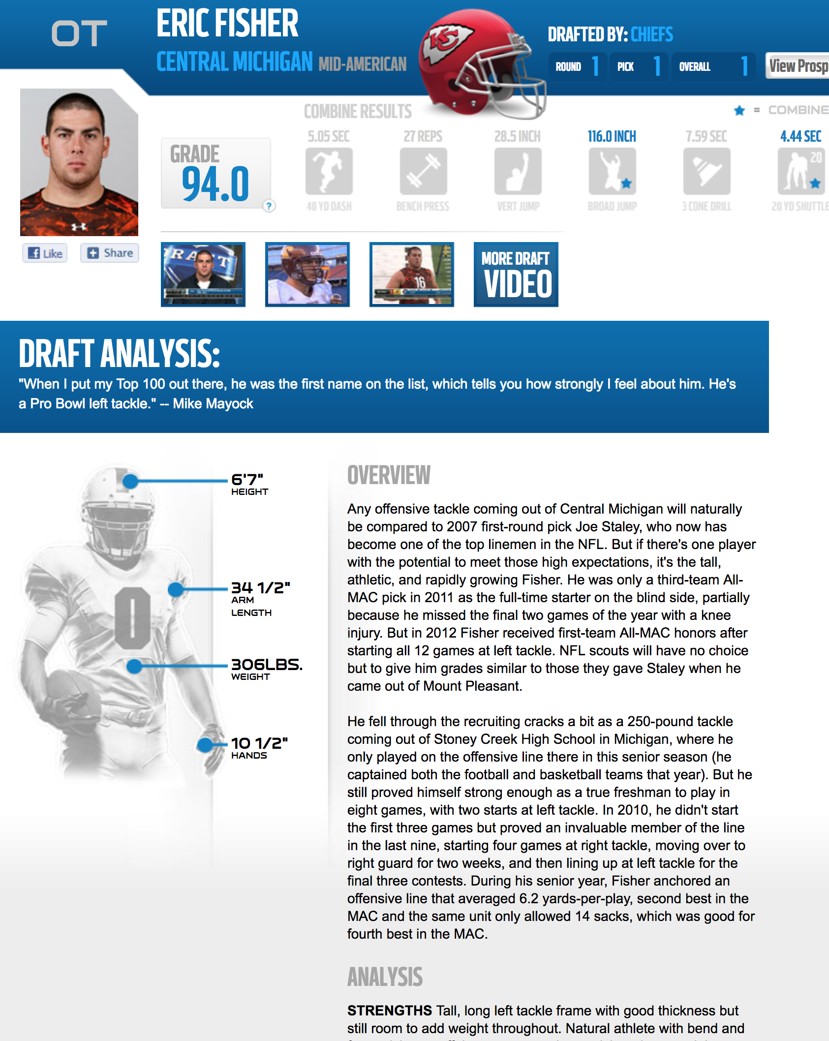 Eric Fisher combine stats